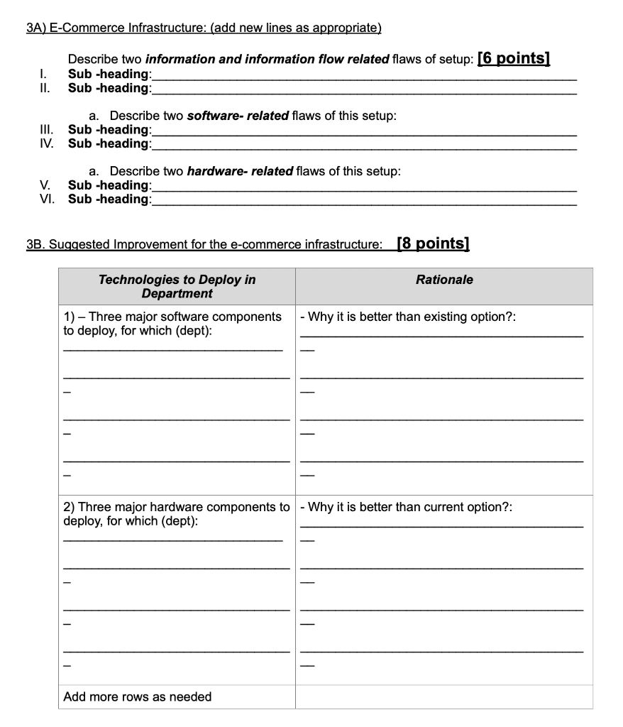 Elegant Kitchenware Case (ONLINE) Introduction