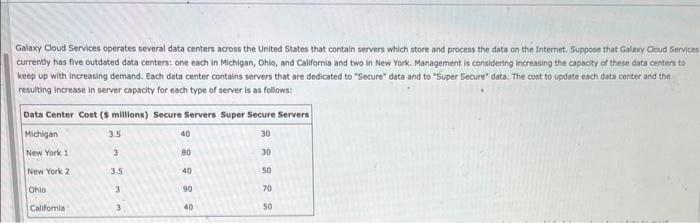 Galaxy Coud Services operates several data