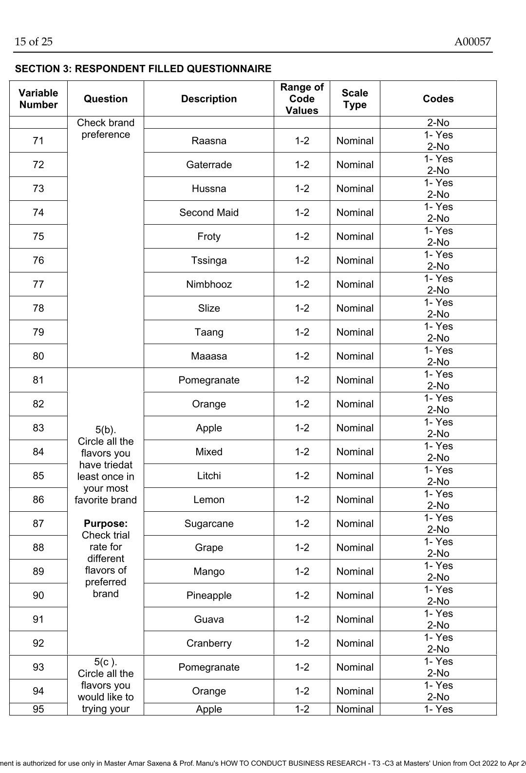 answer the above for the case here - 1. Why do
