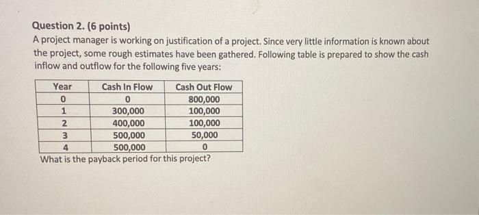 Question 2. (6 points) A project manager is