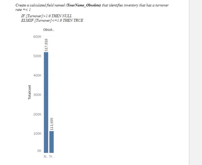 Can I get some help on tableau? What formula do I