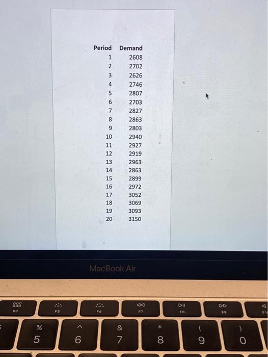 1 pts Question 9 The attached data set contains