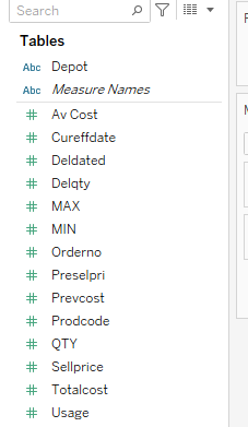 Can I get some help on tableau? What formula do I