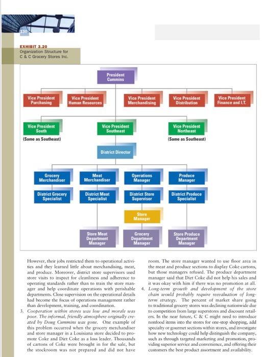 Hi it is case study - Management can anyone solve