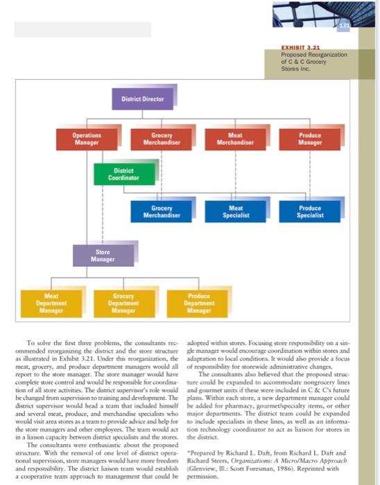 Hi it is case study - Management can anyone solve