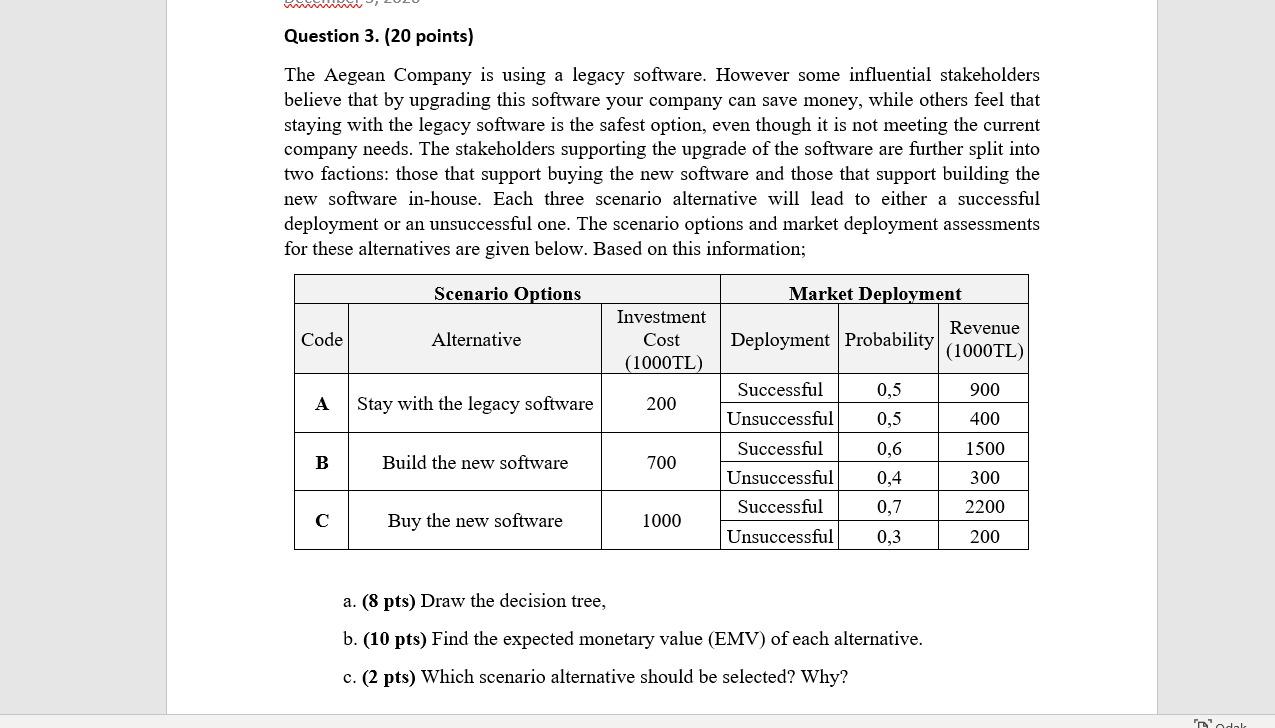 Question 3. (20 points) The Aegean Company is