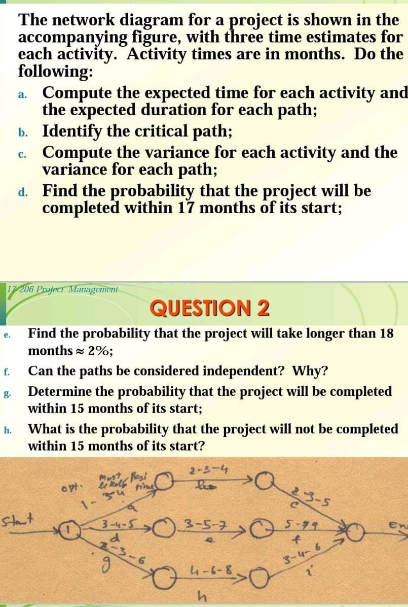 a. The network diagram for a project is shown in