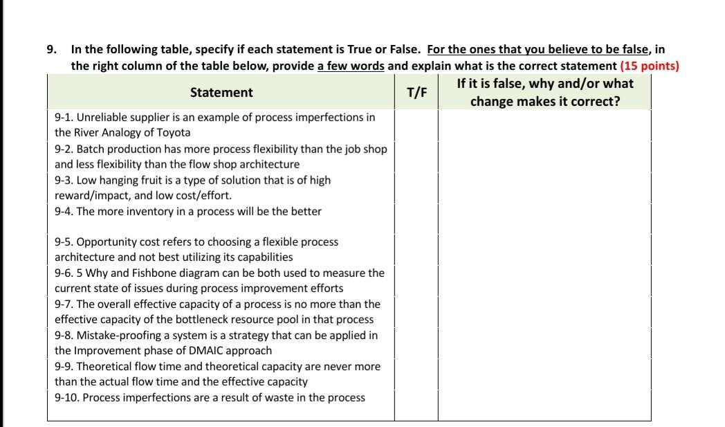 9. In the following table, specify if each