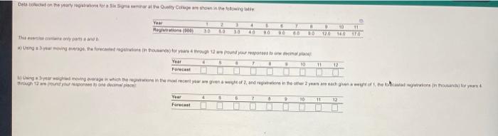Dots on the early for not the Quilty Crown in the