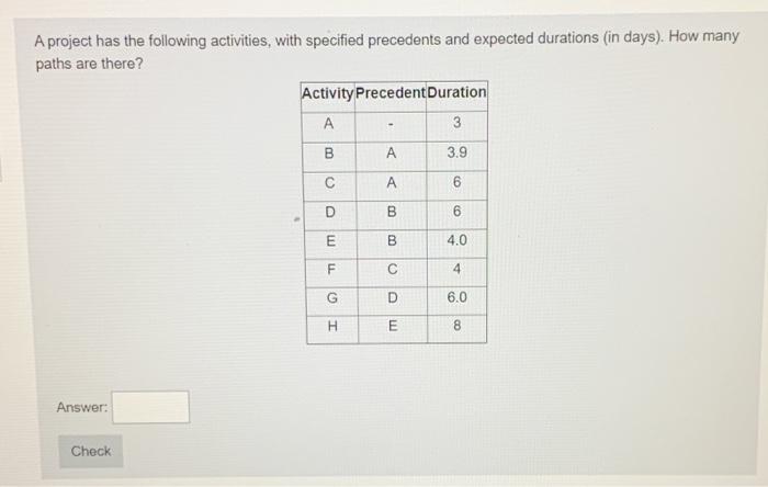 A project has the following activities, with