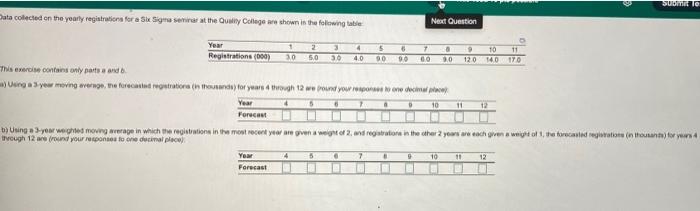 Dots on the early for not the Quilty Crown in the