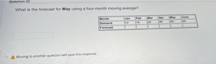 Question 22 What is the forecast for May using a