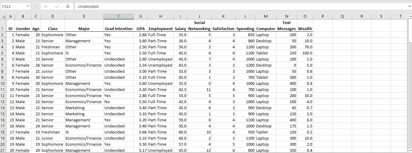 The student news service at Clear Mountain State