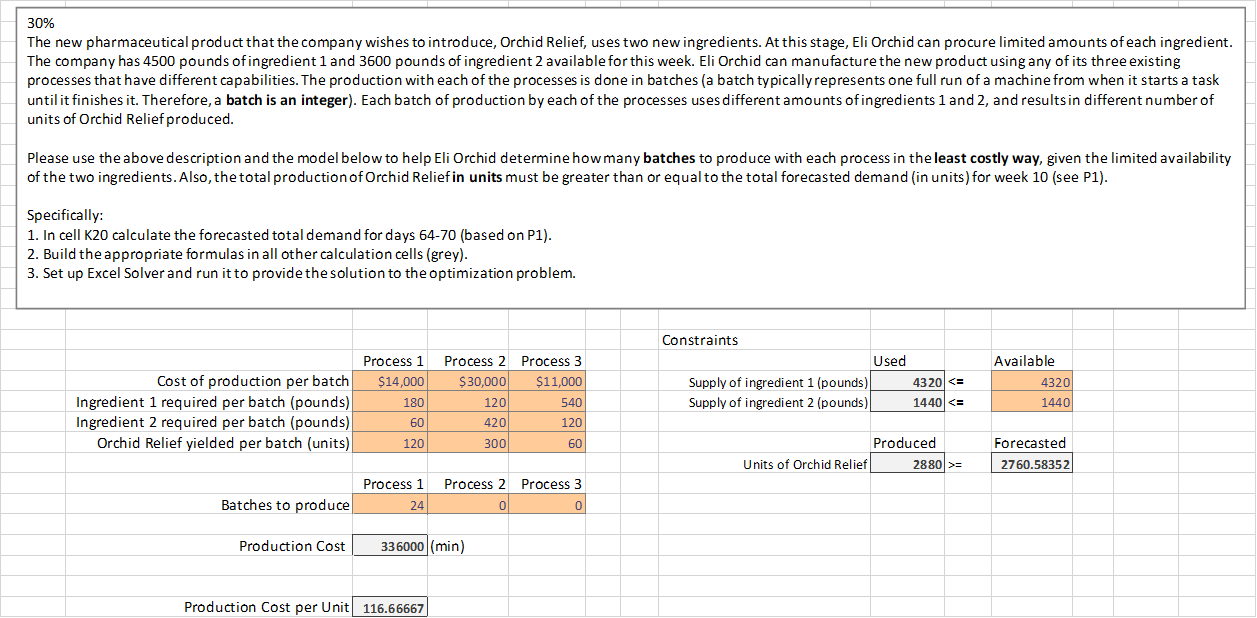 QUESTION: Based on the analysis in these three