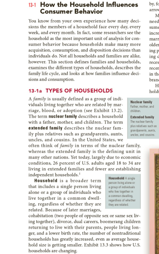 Explain/discuss How the household influences