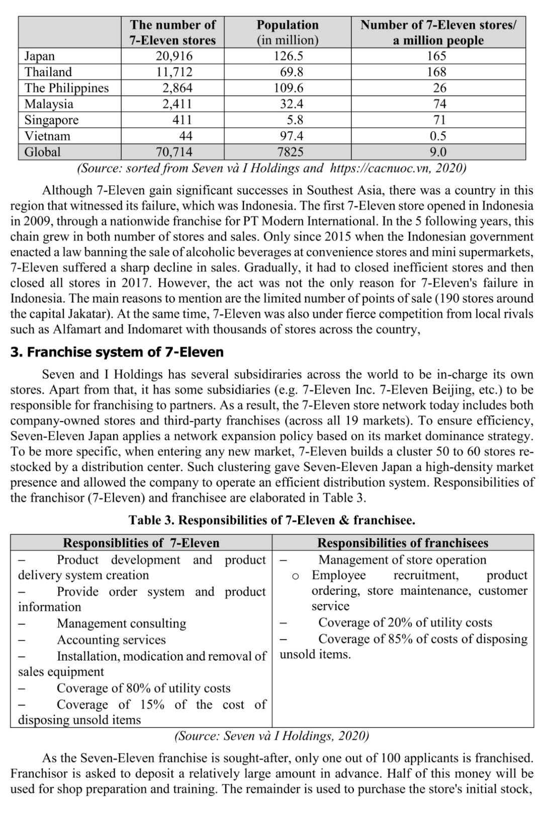 Question: Supply chain of 7-Eleven Japan 1.