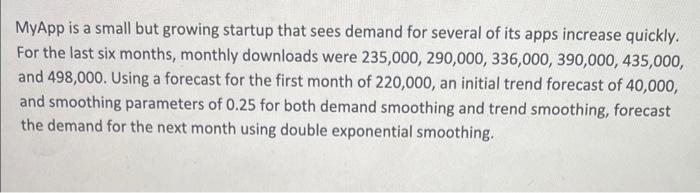 MyApp is a small but growing startup that sees