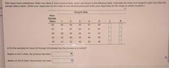 Refer to be Factor for coming Charm for this