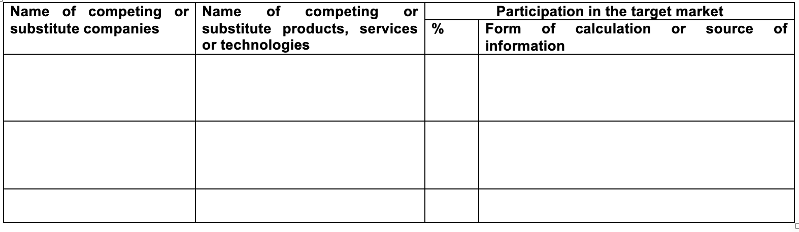 CASE: your company, after conducting a market