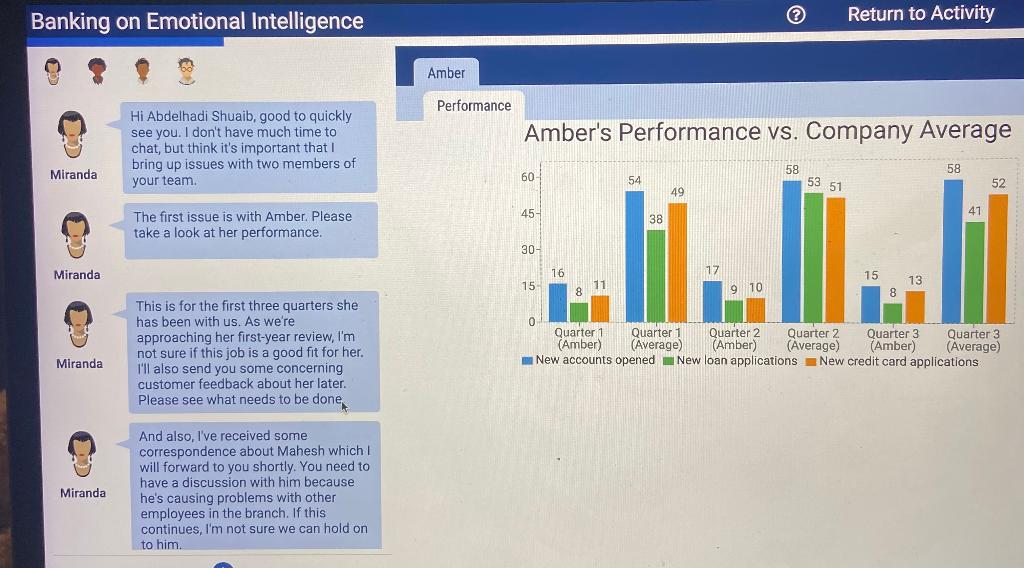 Banking on Emotional Intelligence Return to
