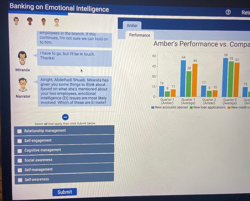 Banking on Emotional Intelligence Return to