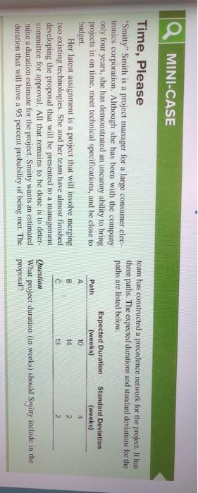 team has constructed a precedence network for the