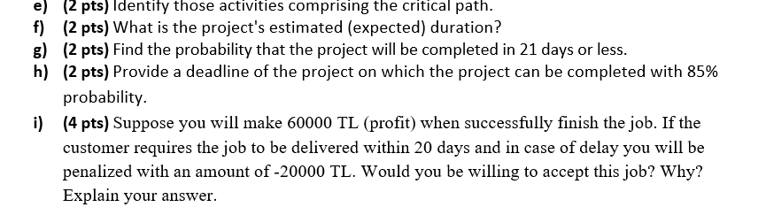 I need it fast . The table represtents the a b c