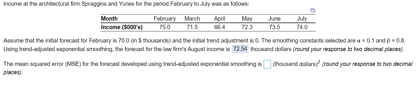 The mean squared error (MSE) for the forecast
