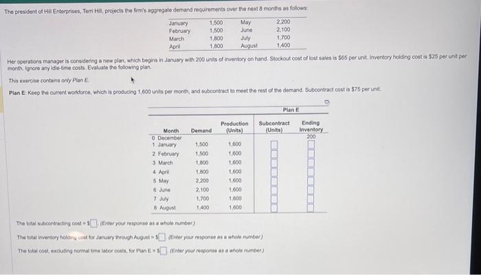 Her operations manager is considering a new plan,