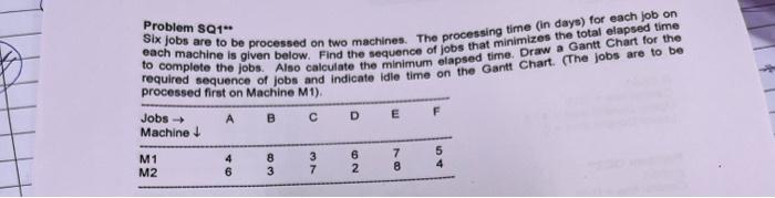 Need entire solution with all steps Problem SQ1*