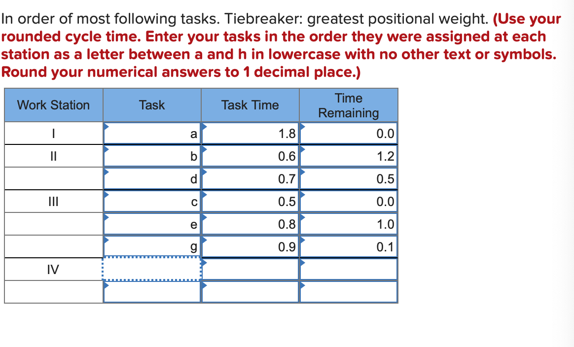 A manager wants to assign tasks to workstations
