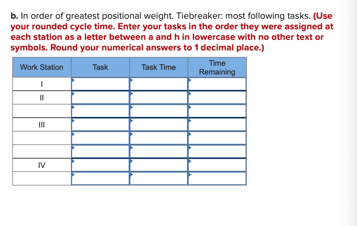A manager wants to assign tasks to workstations