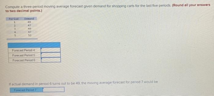 Compute a three-period moving average forecast