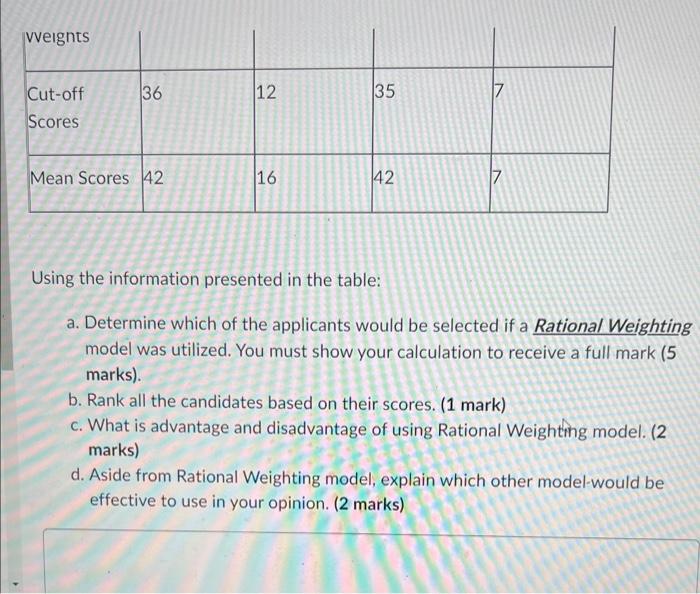 Using the information presented in the table: a.