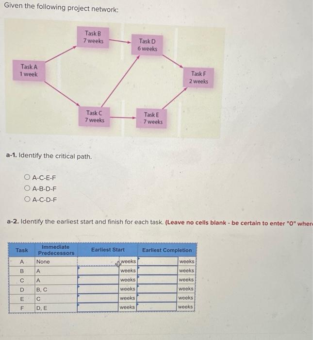 Given the following project network: TaskB 7