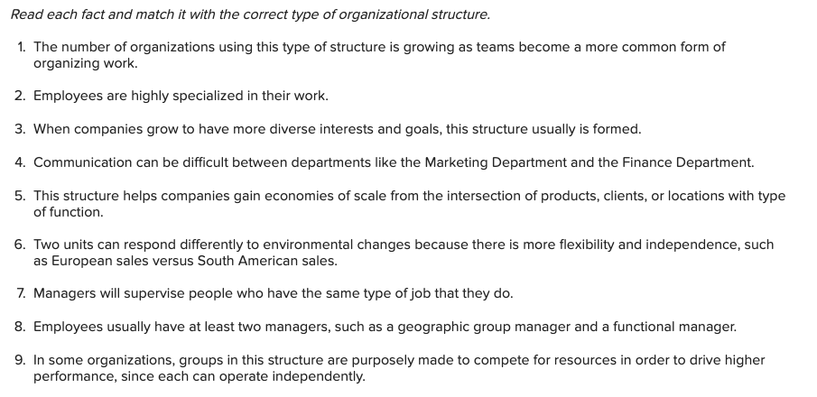 Multidimensional structure, Functional structure,
