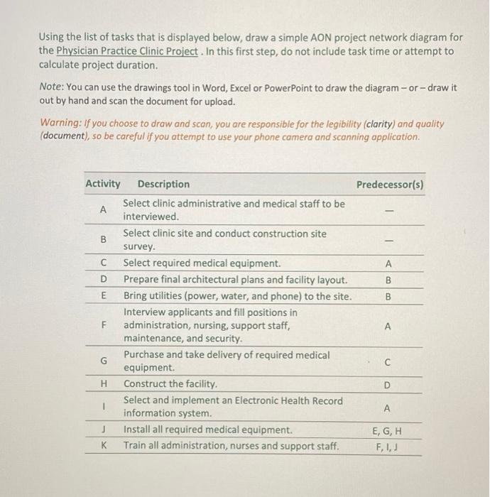 draw an AON , the topic is there. thats all the