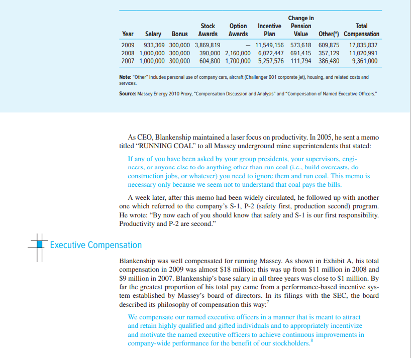 Read case seven entitled "The Upper Big Branch