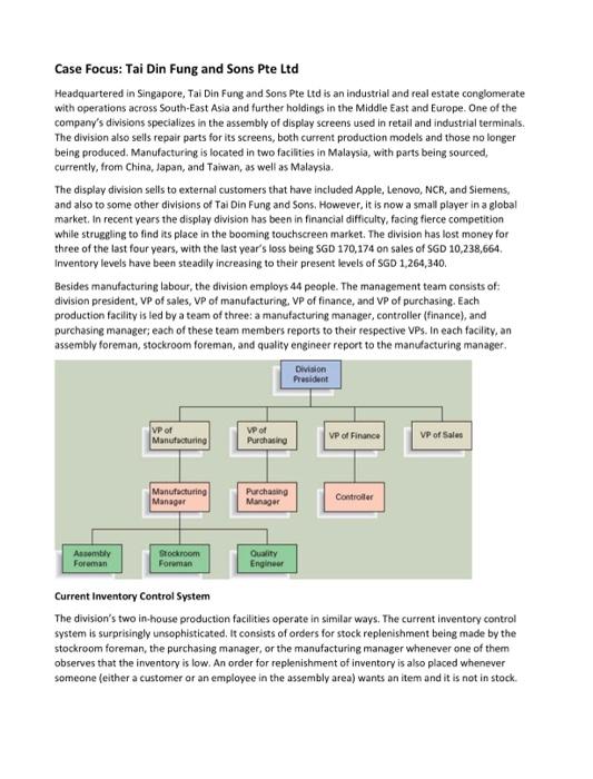Case Focus: Tai Din Fung and Sons Pte Ltd
