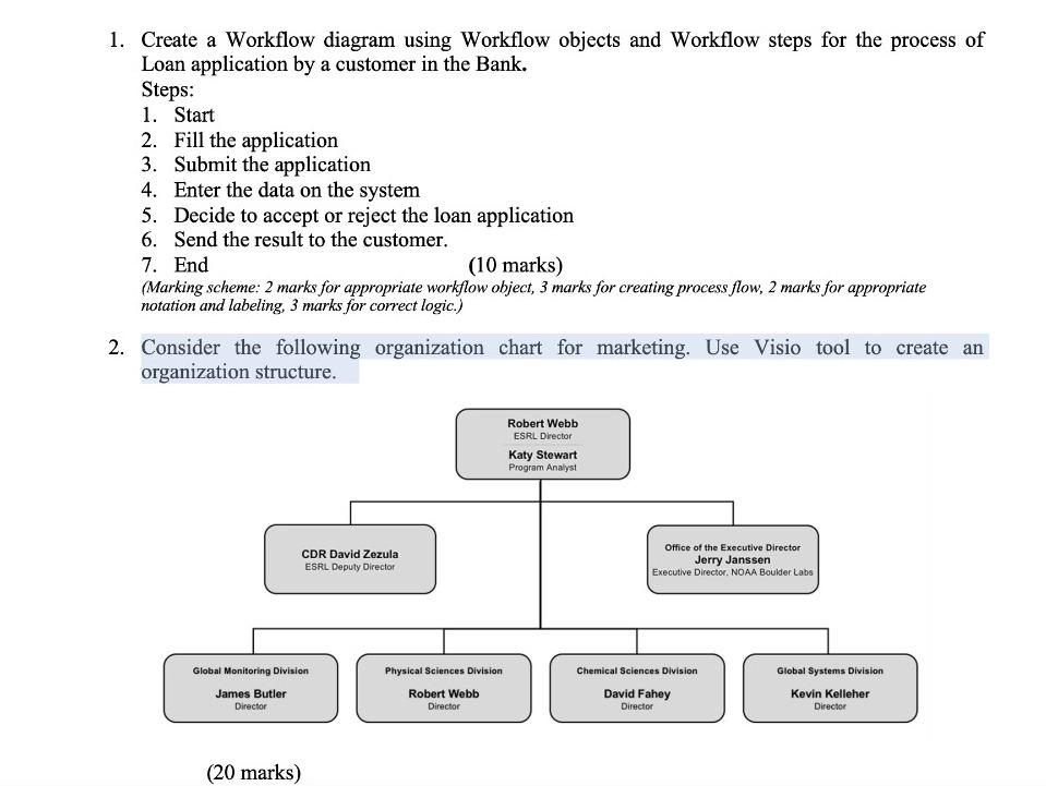 1. Create a Workflow diagram using Workflow