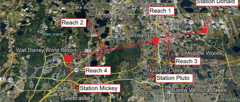 You are the Program Manager for the Construction