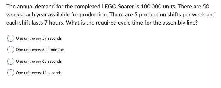 The annual demand for the completed LEGO Soarer
