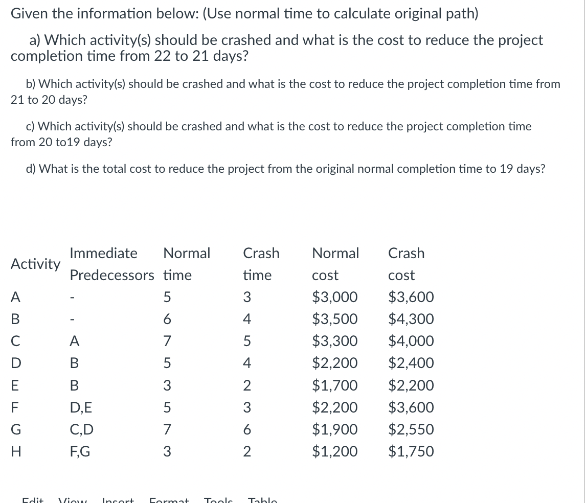 Given the information below: (Use normal time to