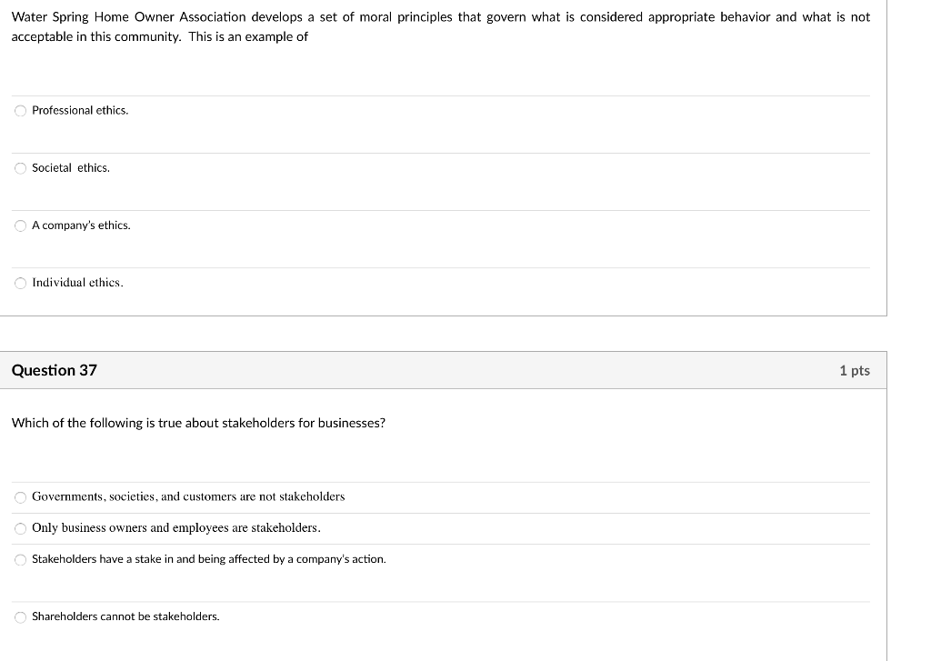 Water Spring Home Owner Association develops a