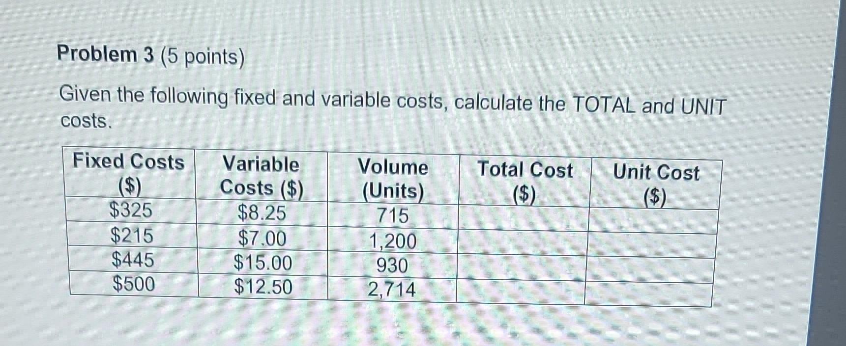 Given the following fixed and variable costs,
