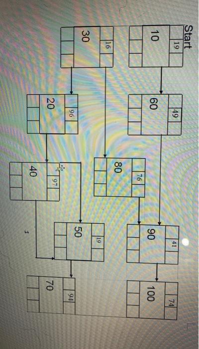 QI. An engineering project is being planned using
