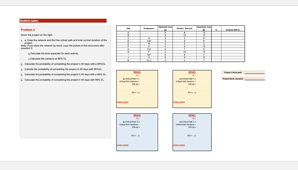Problem 2 Given the project on the right. 1. a.