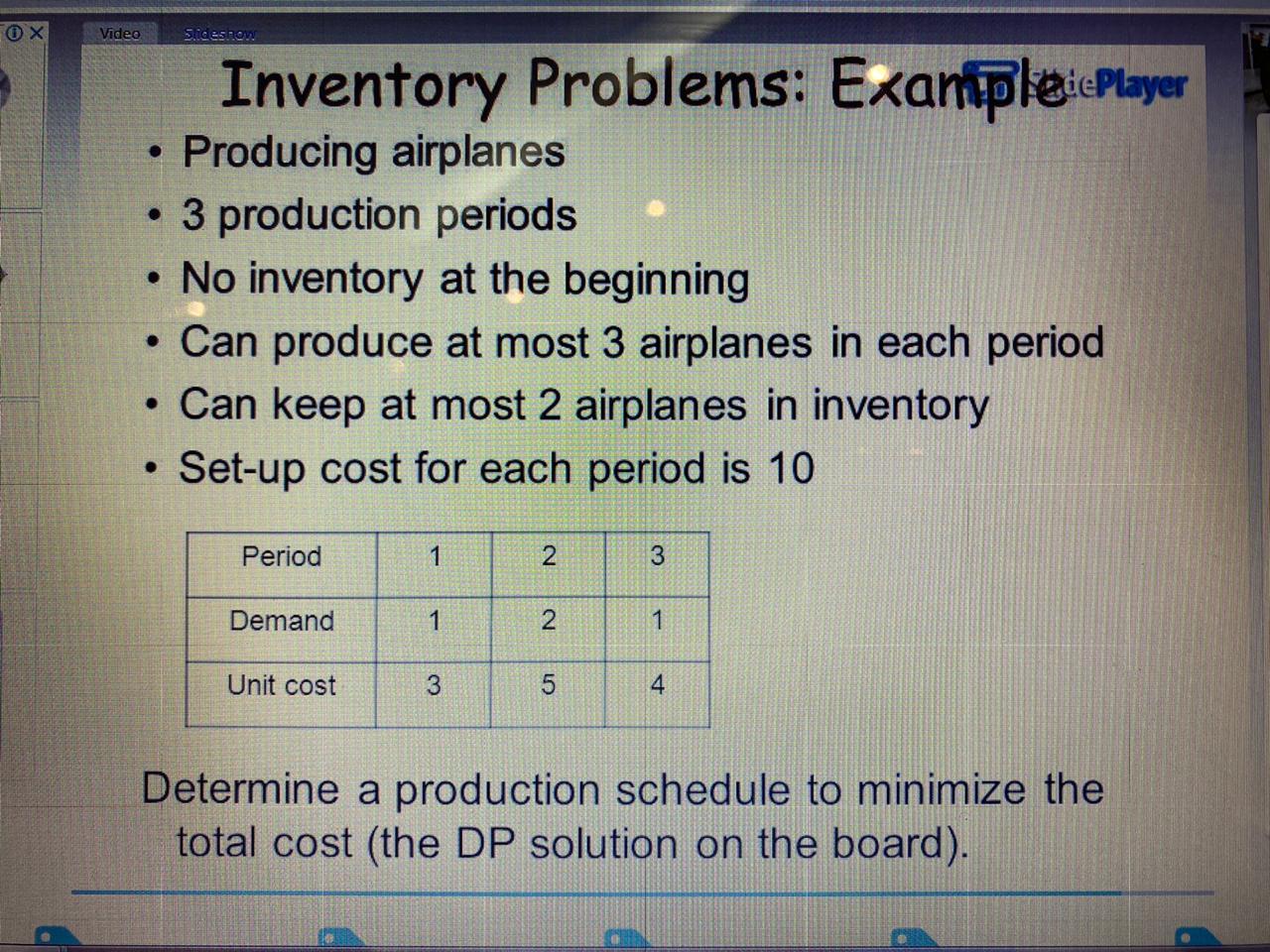 Video Slideshow . Inventory Problems: Example: