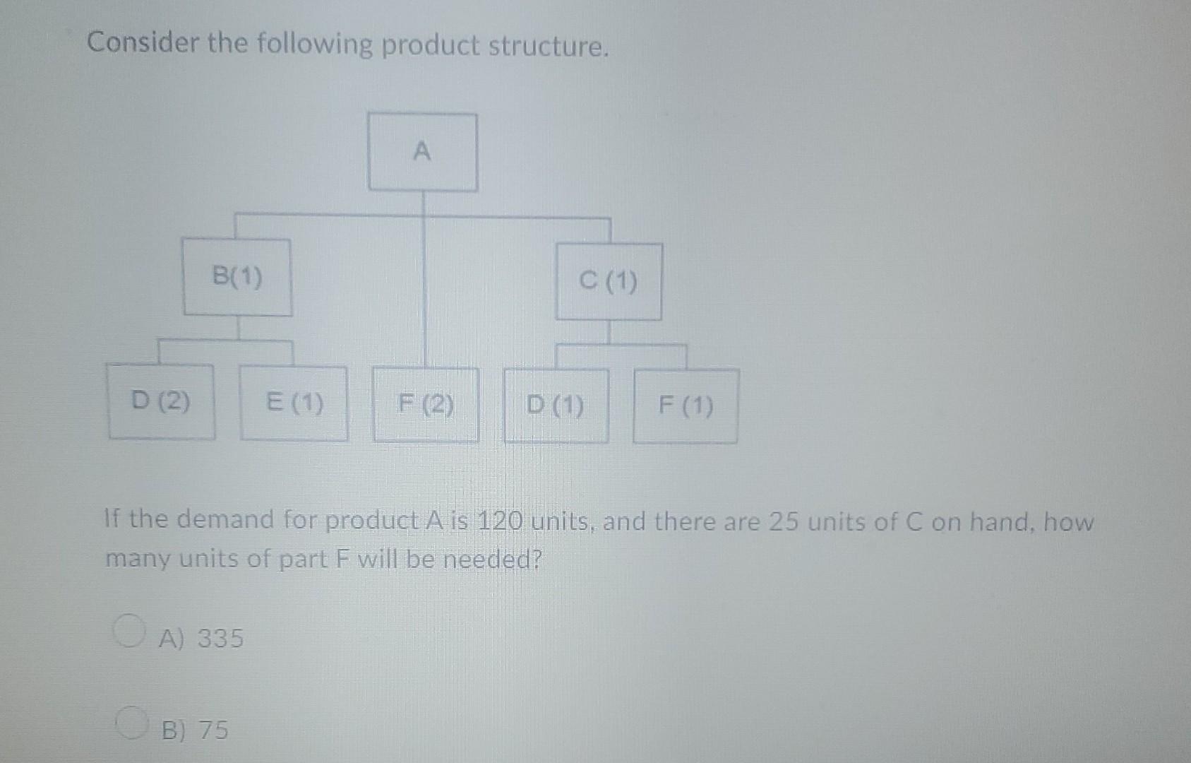 What does low-level coding mean? A) assigns