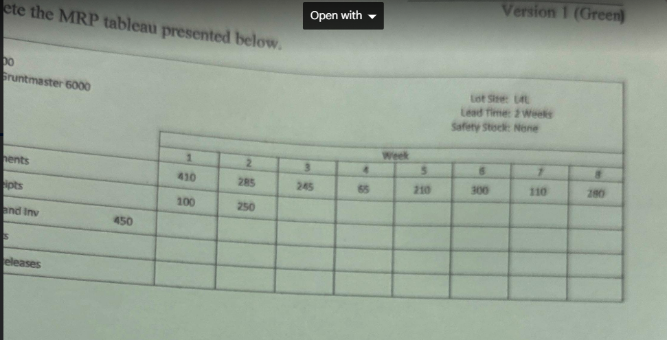 ete the MRP tableau presented below. Open with